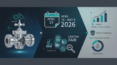 Best 316L Valve Body Products at 139th Canton Fair 2026?